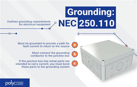 are junction boxes required to be listed for damp locations|nec junction box grounding requirements.